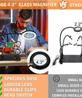 Helping Hands Soldering Station With 10X Magnifying Glass And Built In Light, featuring large 4.3-inch lens and durable clips.
