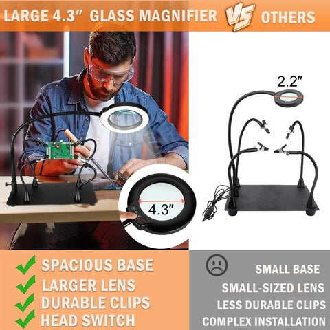 Helping Hands Soldering Station With 10X Magnifying Glass And Built In Light, featuring large 4.3-inch lens and durable clips.