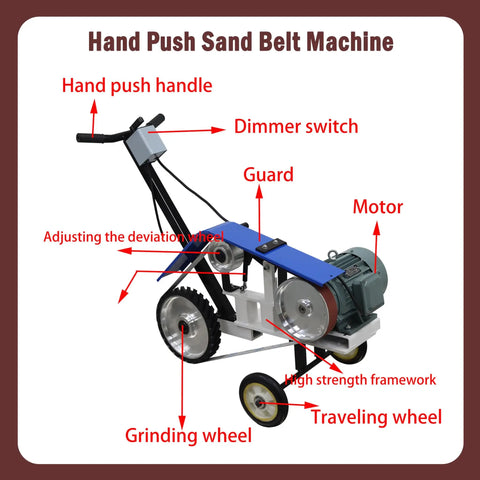 Beefy Hand Push Sand Belt Grinder With Slick Polish Finish 4Kw Motor showing handle, guards, grinding wheel, and motor components.