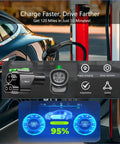 Plug And Play Ccs To Nacs Adapter For Dc Fast Charging Station with dashboard display and charging indicators.