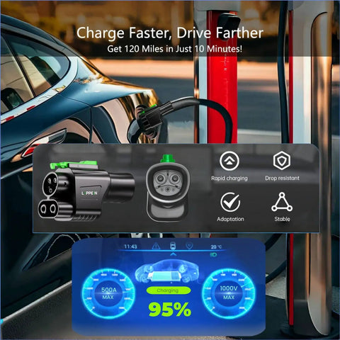 Plug And Play Ccs To Nacs Adapter For Dc Fast Charging Station with dashboard display and charging indicators.