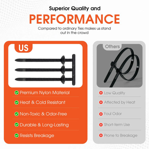 Comparison of heavy duty nylon cable tie buckles set for cars with rock solid pin and button design vs ordinary ties.