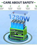12V 100Ah LiFePO4 Battery Group 24 with Built In 100A BMS for RV Trolling Motors Marine Camping and Home Energy Storage Lightweight Champ Deep Cycle Power For Everyday Adventures shown with safety features and 1280W power indication