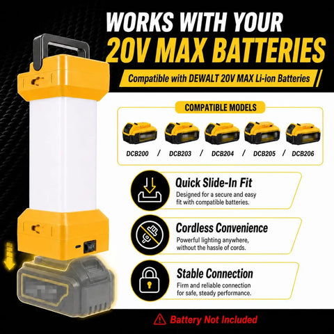 Cordless LED Lantern For 20V Max Batteries Boss Level Brightness 360 Degree Emergency Work Light With 20W USB C Output Portable