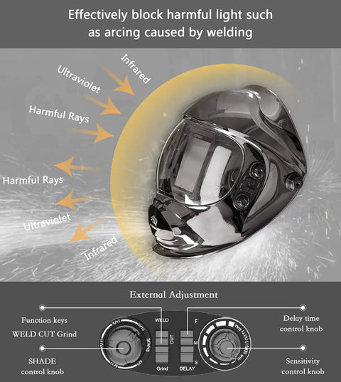 Large True Color Solar Powered Auto Darkening Welding Helmet Workhorse With 4 Arc Sensors, Ultra Large 3.94x3.27 Inch Viewing Area, Wide Shade Range 4/5-9/9-13, Welder Mask For MIG TIG Arc Grinding Plasma, External Dial Adjustments