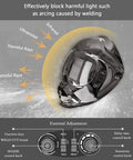Auto Darkening Solar Powered Welding Helmet With Ultra Large Viewing Screen And True Color Hemispherical Enclosure 4C Lens