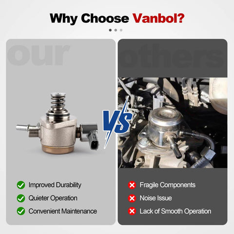 Comparison of High Pressure Fuel Pump For Ford F-150 2011-2016, Expedition 2015-2017, Transit 150 250 350 HD 2015-2022 versus older model