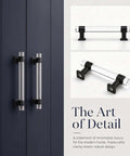 5 Pack Cabinet Pulls For Kitchen And Bedroom 3.54 Inch Center-To-Center Black Zinc Alloy With Clear Acrylic Tubes 4.8 Inch Total Length Modern Dresser Cupboard Drawer Handles
