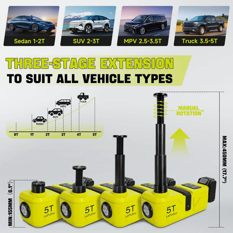 Diagram showing Cordless 5 Ton Hydraulic Floor Jack With 220W Motor LED Light And Remote for various vehicle types.