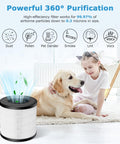 Child with dog beside air purifier demonstrating 3-In-1 Replacement Filter For FULMINARE PU-P05 And Purivortex AC201B Air Purifiers, Captures Dust Smoke Pollen, Easy Swap, Includes 2 Pack, Not For T10, Long-Lasting Filtration.