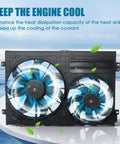 Premium Engine Radiator Cooling Fan Assembly Fits Audi A3 VW Jetta GTI Passat Beetle Tiguan showing dual fan blades.