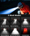 Person using Rechargeable LED Headlamp With Motion Sensor, 5 Modes for camping, showing light beam and 6 work modes displayed