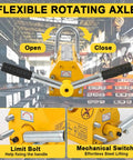 Industrial Grade Permanent Lifting Magnet With Easy Release Lever, Badass Steel Grapple For Shop Cranes And Hoists, No Sweat Handling Up To Two Thousand Kilogram Loads, showcasing flexible rotating axle and mechanical switch.