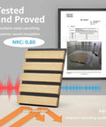 2 Pack Premium Fluted Acoustic Wood Slat Wall Panel For Home Office Noise Cancellation Decor 47.2 By 23.6 Inches Solid Oak shown with test report.