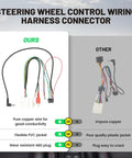 High-quality and standard Steering Wheel Control Wire Harness With RCA 20-Pin Connector for Toyota Camry 2003-2011, Highlander 2004-2012