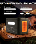 Portable Power Station Solar Generator 260W Continuous 500W Peak with built-in LED lighting on a wooden table.