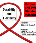 All Weather Hybrid Air Hose Three Eighths Inch by 100 Feet 300 PSI Heavy Duty Lightweight Kink Resistant With One Quarter Inch Brass Male Fittings Bend Restrictors Red Flexible Rubber PVC Blend For All Weather Use And Air Tool Compatibility showcasing durability and flexibility details with red rubber and PVC blend material information.