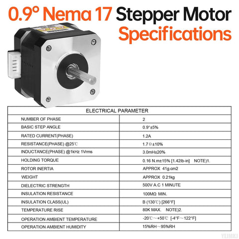 Front view of 0.9° NEMA 17 stepper motor with silver faceplate, black body, and 4-lead cable