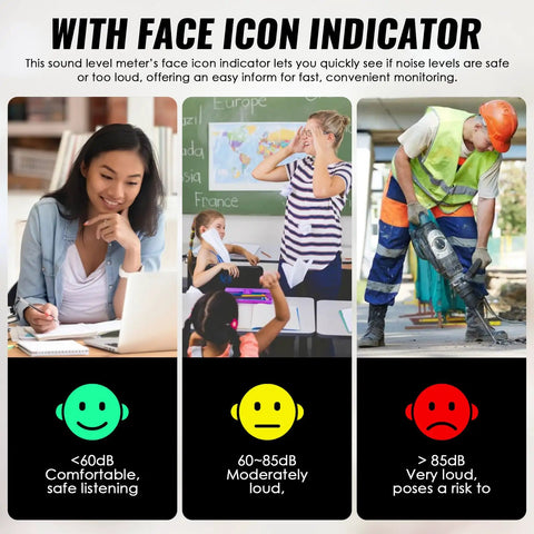 13 Inch Large LCD Decibel Meter With Alarm, 30 To 130dB Range, Wall Hanging Sound Level Gauge For Studio Classroom Home, Temperature And Humidity Display, Color Coded Alerts For Quick Noise Monitoring, face icon indicator chart