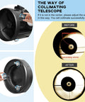 1.25 Inch All Metal Collimating Cheshire Eyepiece Without Laser For Newtonian Reflector Telescopes alignment instructions