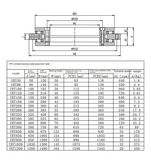 Technical drawing of Premium Heavy Duty Yrt Rotary Table Bearing With High Load Steel Construction for CNC machines.
