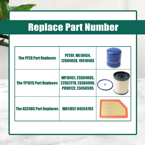 Replacement part numbers for Ultimate YUXIVCNE TP1015 PF26 A3248C Filter Replacement Set For Chevy Silverado Duramax Durafilter.