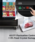Heavy Duty Commercial Reach In Display Freezer With Two Swing Tempered Glass Doors Black 44 Point 7 Cubic Feet And Digital Controller showing digital controls and meat.