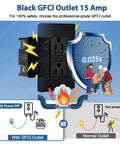 Weatherproof GFCI Outlet 15 Amp Black Receptacle With LED Indicator And Screwless Wall Plate in safety demonstration