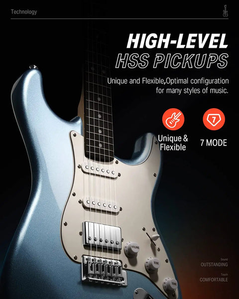 39 Inch Beginner Electric Guitar Kit With Korea Made HSS Pickup And Coil Split in Ice Blue, close-up view of pickups and controls.