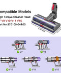 High Torque Brush Head Replacement For Dyson V11 V15 V10 V8 V7 Vacuums with dimensions and compatible models displayed.
