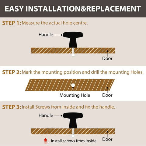 Diagram showing easy installation steps for Dope Brushed Brass Round Drawer Knobs 24 Pack Gold Cabinet Hardware For Kitchen Cabinets And Dresser Drawers Sleek Zinc Construction Corrosion Resistant Easy Install Modern Look