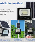 Installation method for Tough As Nails Solar LED Floodlight With Smart Motion Detection on wall, pole, and cement column.