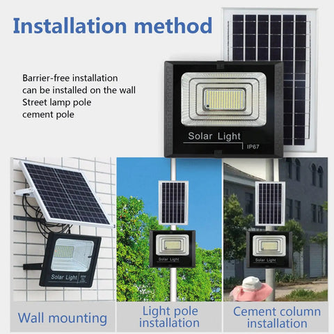Installation method for Tough As Nails Solar LED Floodlight With Smart Motion Detection on wall, pole, and cement column.