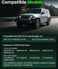 Carbhub ABS wheel speed sensor kit banner for Jeep Wrangler JK showing compatible models