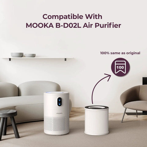Replacement H13 True HEPA Filter For B-D02L Air Purifier Easy Install beside air purifier on living room floor