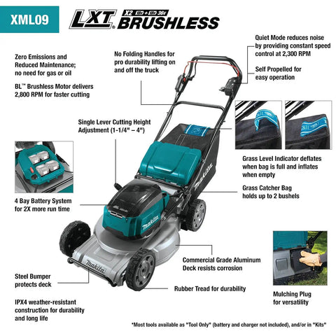 Pro Grade 21 Inch Cordless Self Propelled Lawn Mower with aluminum deck and battery system, showcasing features and controls.