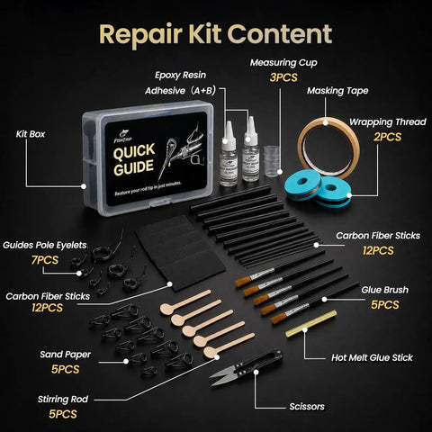 Complete 3-In-1 Fishing Rod Tip Repair Kit Loaded With Pro Gear To Restore Broken Tips And Refit Split Guides Fast So You Can Keep Tight Lines No Sweat Ever, showing kit contents.