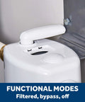 Whole House Water Filtration System Built Tough With Clear Sump, shown with 3-position bypass valve for easy operation.
