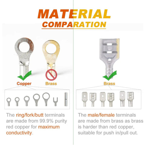 Comparison of ring fork butt terminals made of copper and brass for All In One Auto Wiring Kit 410 Pieces Tin Plated Copper Non Insulated Butt Spade Ring Lug Crimp Connectors Assortment For Cars And DIY Wiring Fits AWG 22 To 16 16 To 14 And 12 To 10 Gauge