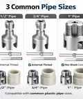 4 in 1 Drill Powered Pipe Threading Tool Kit For Cutting Internal External Threads On Pvc And Ppr Pipes Fits Half Inch Three Quarter And One Inch Sizes For Plumbing Repairs And Pro Grade Projects showing 1/2, 3/4, and 1 inch pipe threaders.