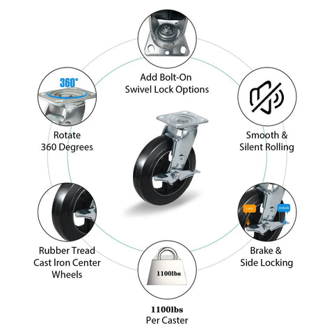 Rock Solid Eight Inch Rubber On Cast Iron Industrial Casters Set Of Four delivering a sweet rolling ride with swivel lock options.