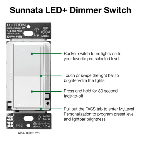 Slick Gliding Touch Led Dimmer Switch With Integrated Locator Light Single Pole Three Way Wiring Configuration For House Fixtures Heavy Duty Craftsmanship No Sweat Install, white design with touch bar features.