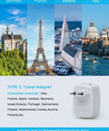 6 In 1 European Travel Plug Adapter With 2 US Outlets, 1 USB C And 3 USB Ports, images of Germany, France, Iceland, Italy landmarks