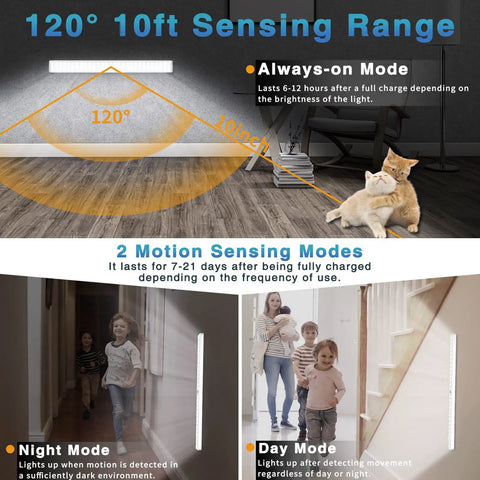Dope 86 LED Wireless Closet Lights With Remote Control, Rechargeable 2400mAh Battery, Motion Sensor Indoor Lighting Kit diagram