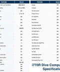I770R Dive Computer With USB And Bluetooth specifications list with operating modes, digital compass, and color TFT screen.