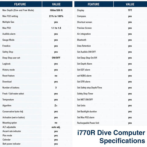 I770R Dive Computer With USB And Bluetooth specifications list with operating modes, digital compass, and color TFT screen.