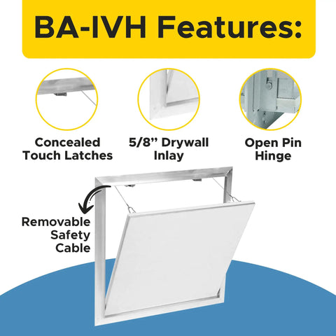 Heavy Duty No Hassle Slick Seamless 22 By 30 Drywall Inlay Access Panel For Walls And Ceilings with concealed touch latches.