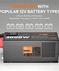 3000W Pure Sine Wave Inverter Charger With 9000W Peak, 12V DC To 120V AC, UPS Ready, product image showing compatibility with 12V batteries