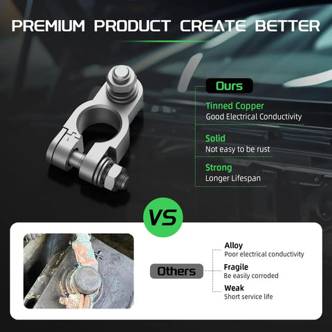 Heavy Duty Copper Battery Terminal Connectors Kit With 2 Gauge 3 8 Inch Positive Negative Lugs Heat Shrink Sleeves Protective Boots And Anti Corrosion Washers detailed comparison image showing tinned copper connector.