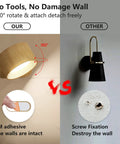 Comparison of cordless LED Sconce Wall Lamps with 3M adhesive and traditional lamps with screw fixation causing wall damage.